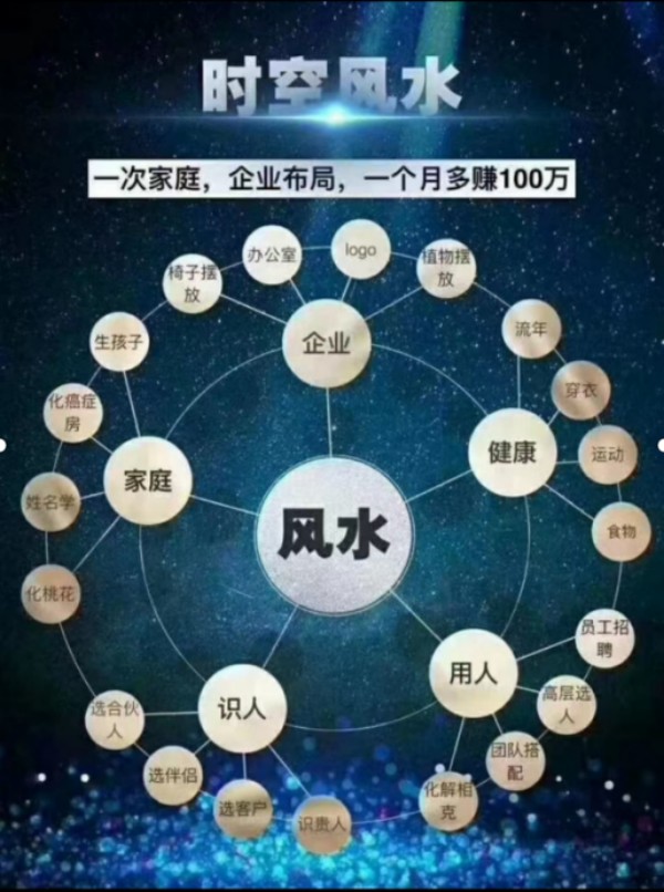 探秘国学文化研究者李安国：解析命运与化解之道